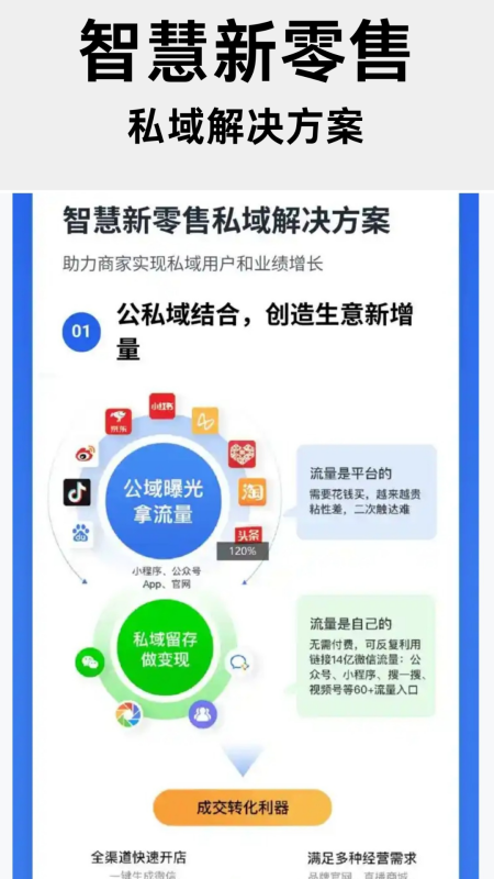 智慧新零售app图1