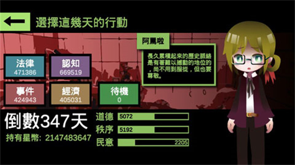哲學家皇帝
