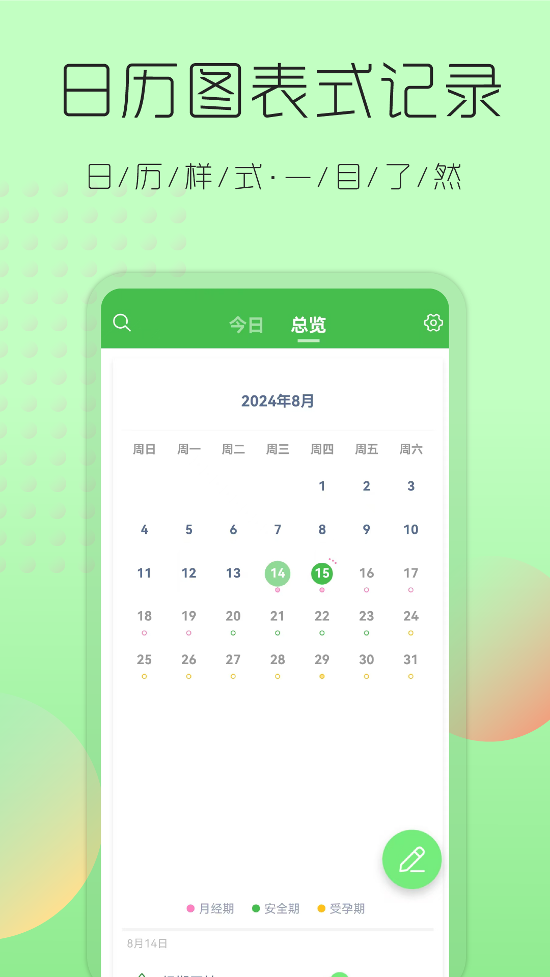 大姨妈月经提醒软件图1