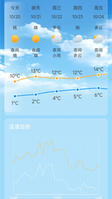 天气预报智能15日app图2