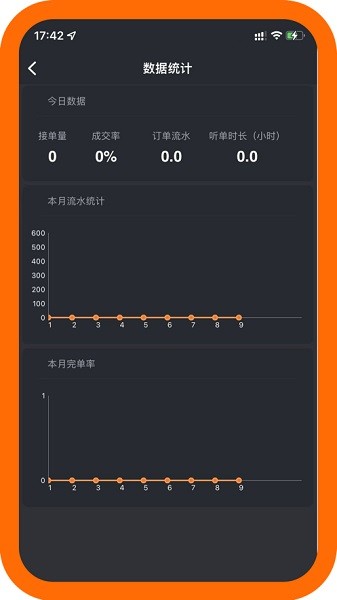 黔程出行app图3