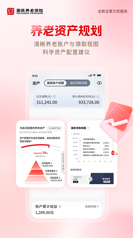 国民养老官网版图1