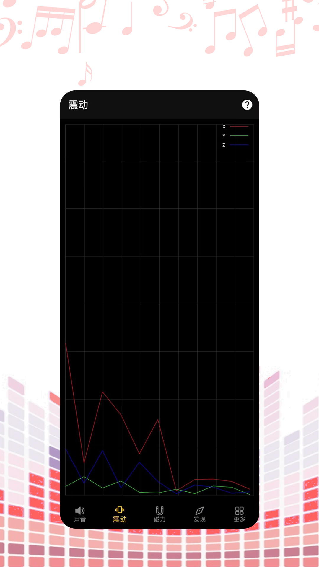 oscope示波器app