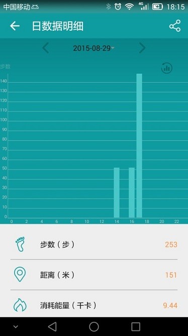 分动穿戴app图2
