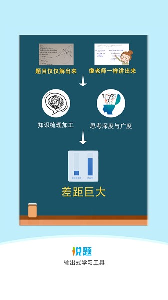 说题app