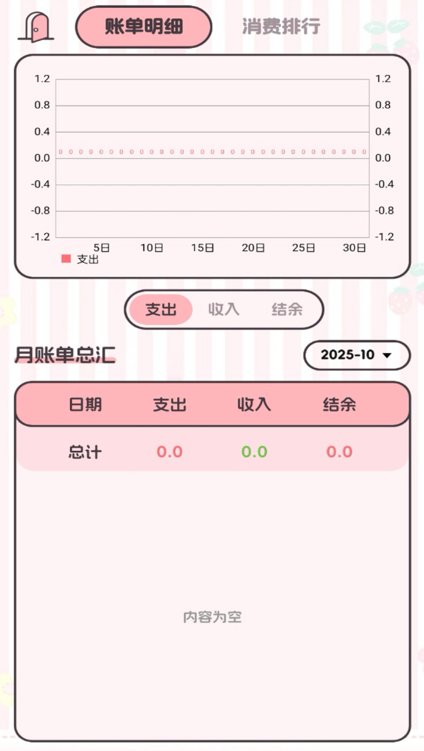 猫狗记账软件图3