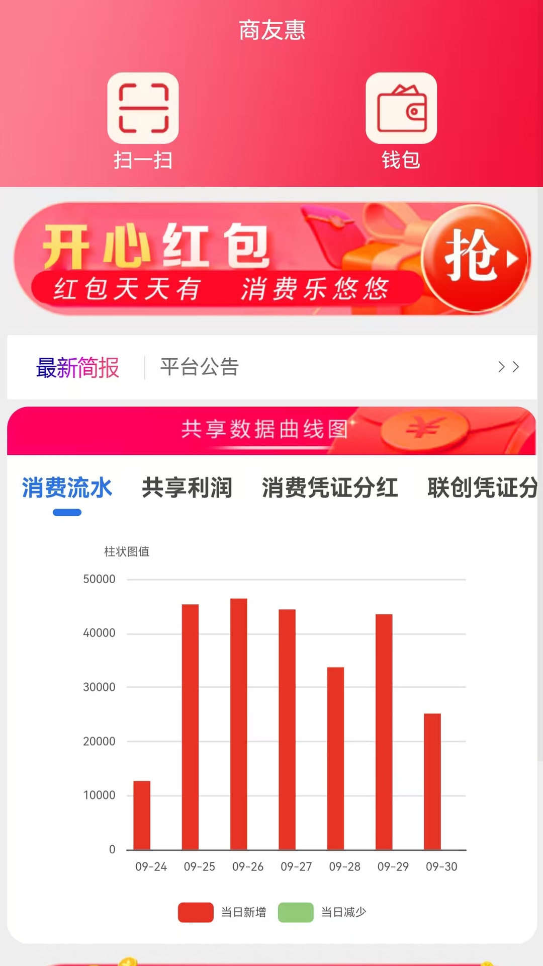 商友惠手机版