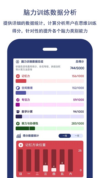 智优思维课堂app图2