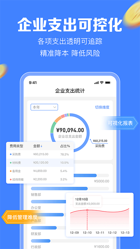 企金控app图2