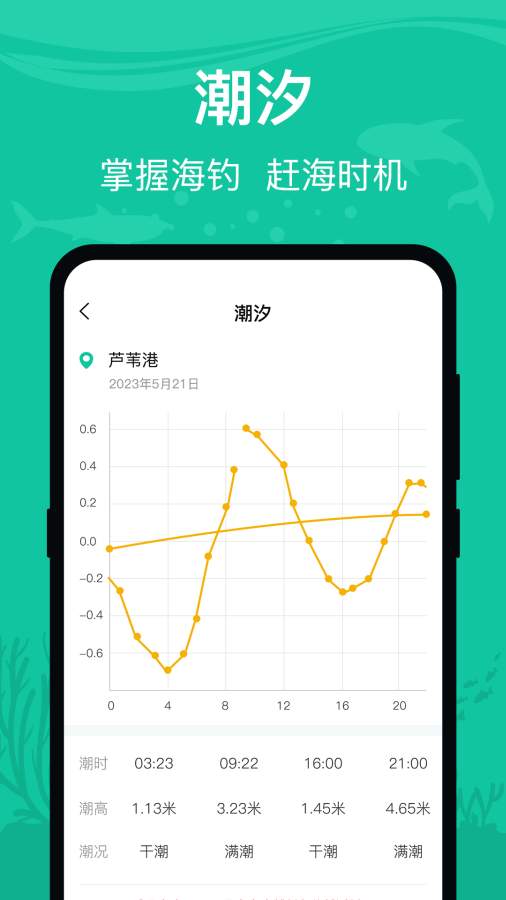 野钓人app图3