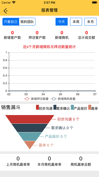 临工e站app