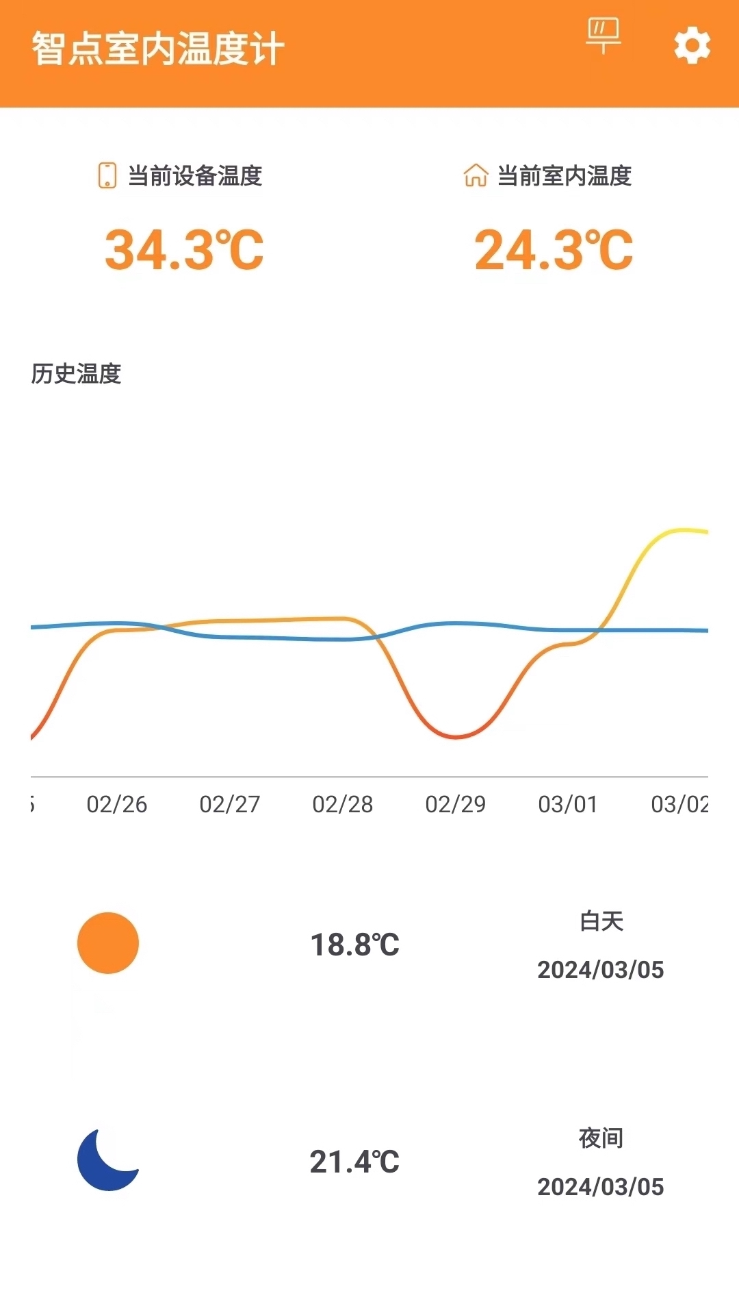 智点室内温度计app图4