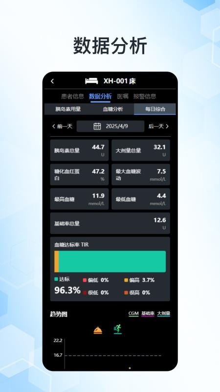 阿瑞查房app