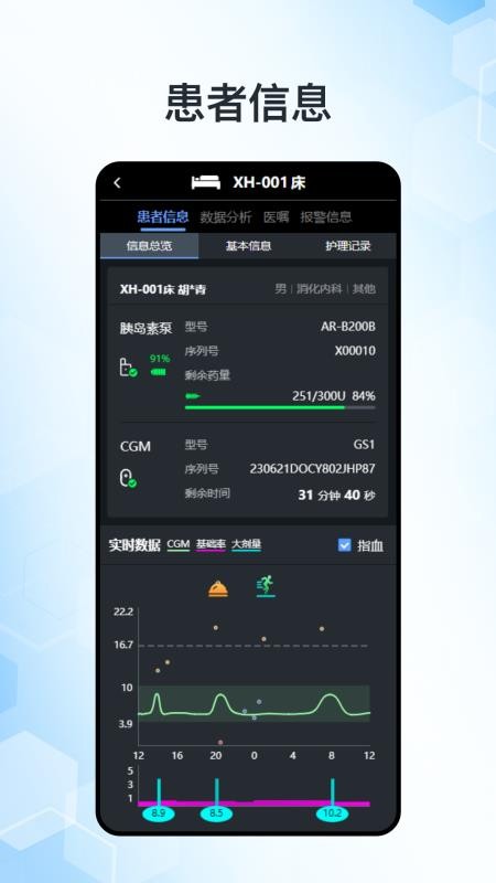 阿瑞查房app图1
