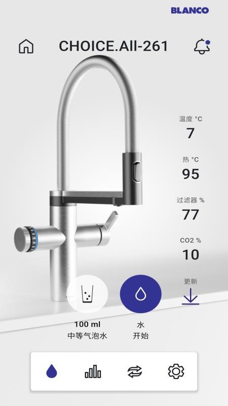 BLANCO UNIT软件图1
