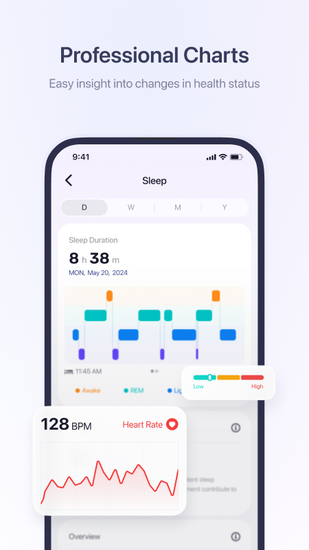 Fitbeing最新版图2