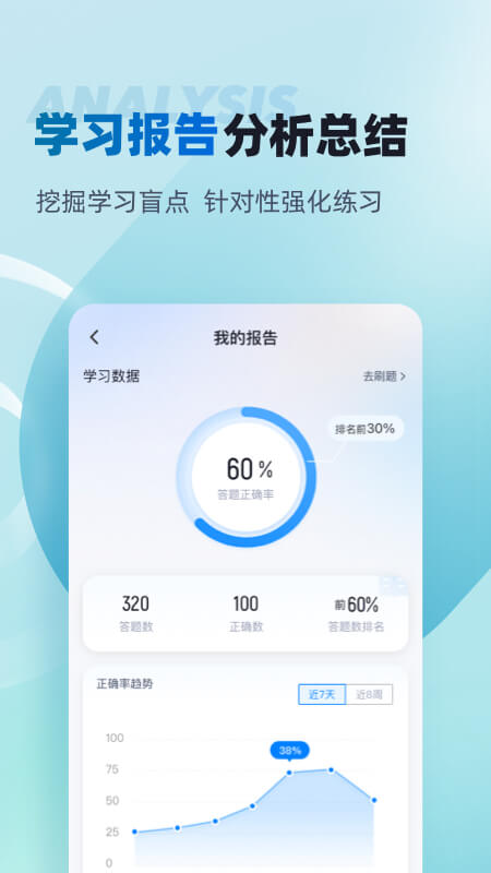 董秘资格证考试聚题库app图2