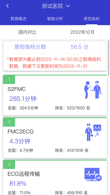 智慧胸痛app图2