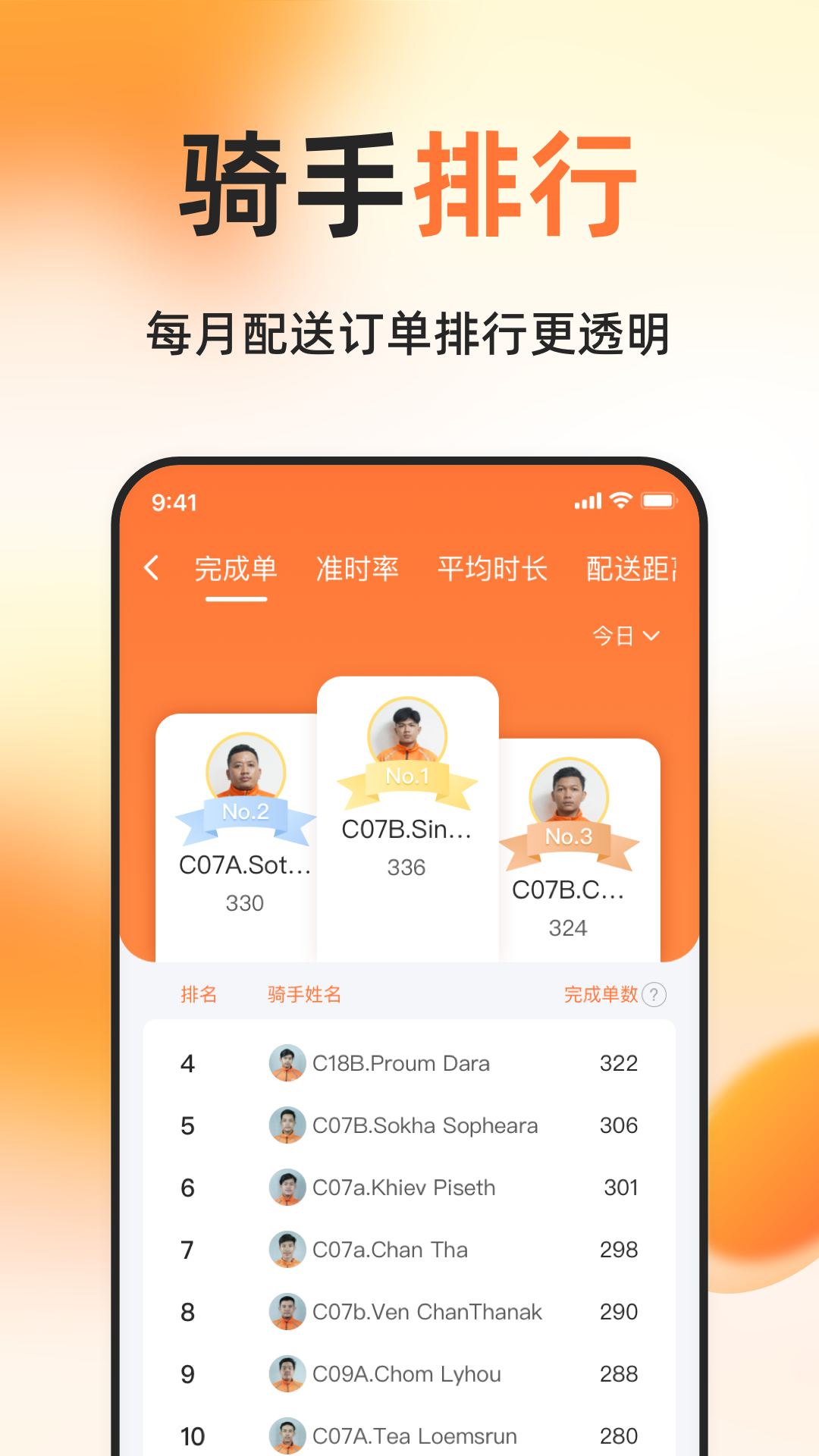简单点骑手app图3