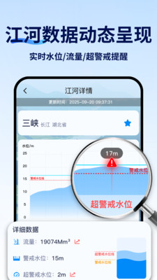 水位实时查询最新版图4