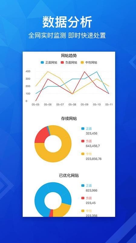 卫擎舆情app图1