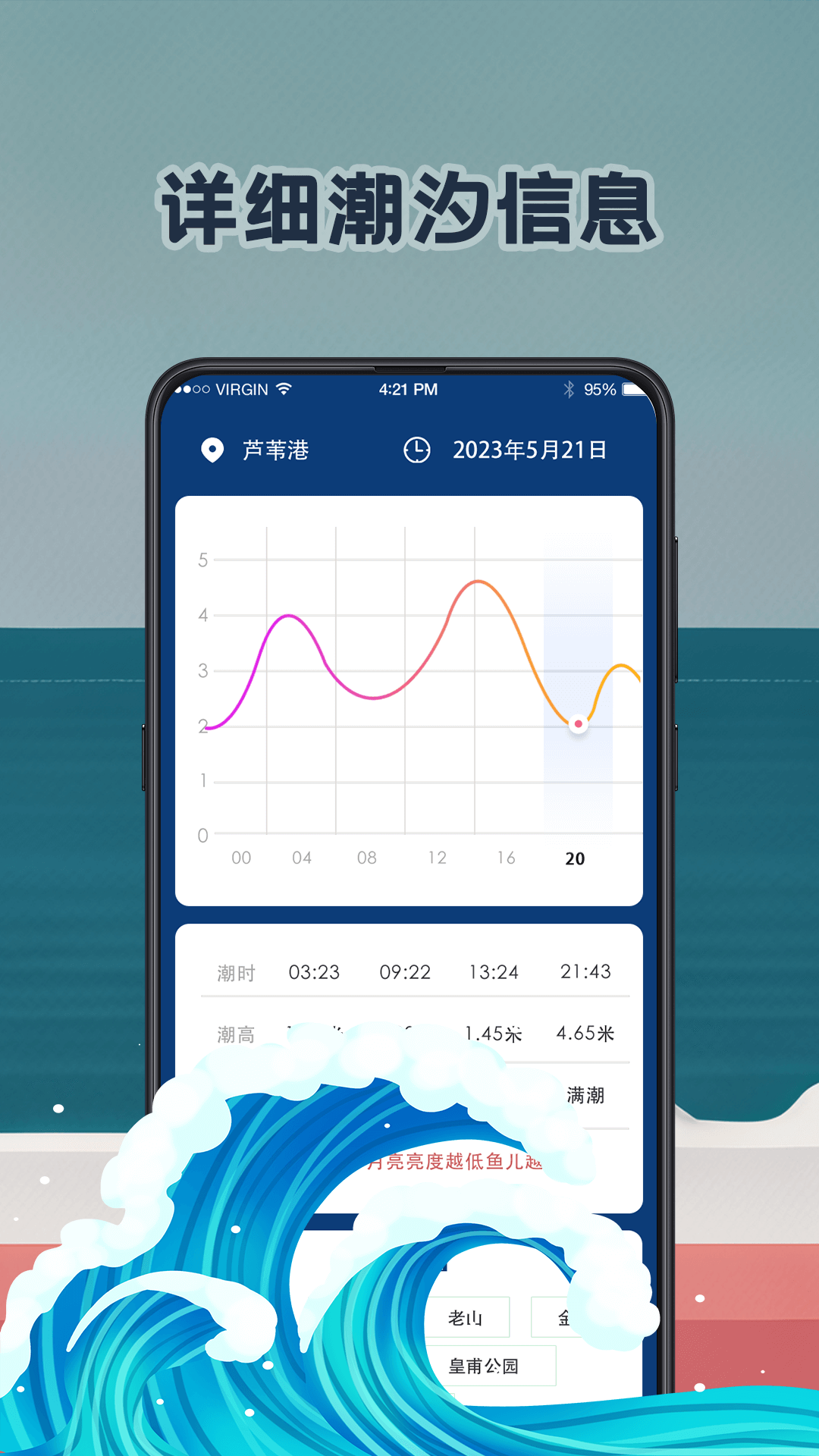潮汐表预报软件