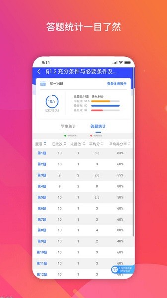 得正作业教师app图2