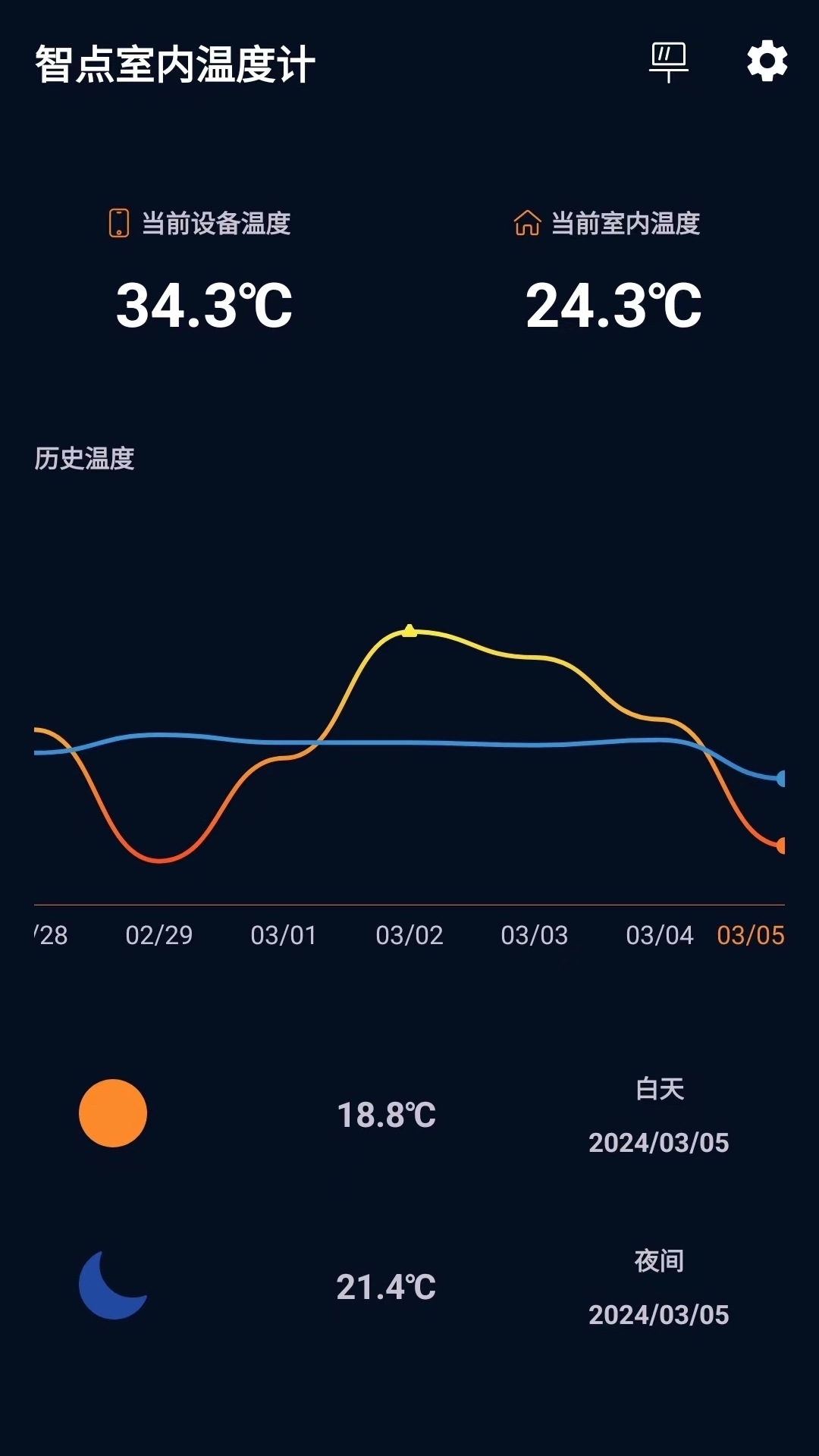 智点室内温度计app图1