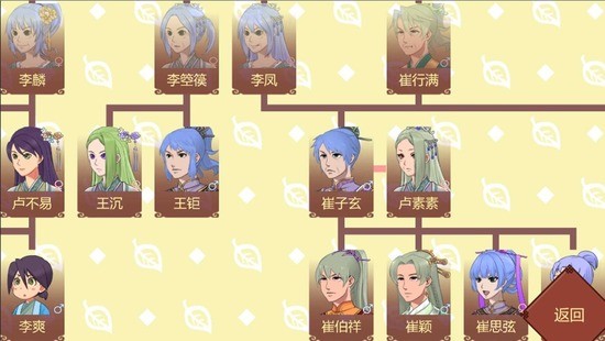 女帝的日常图3