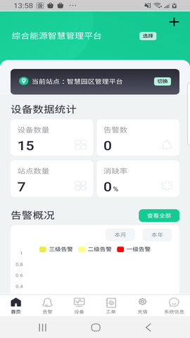 工业物联app