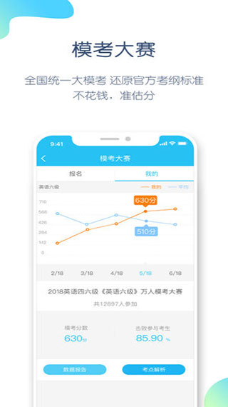 英语四六级万题库app图1