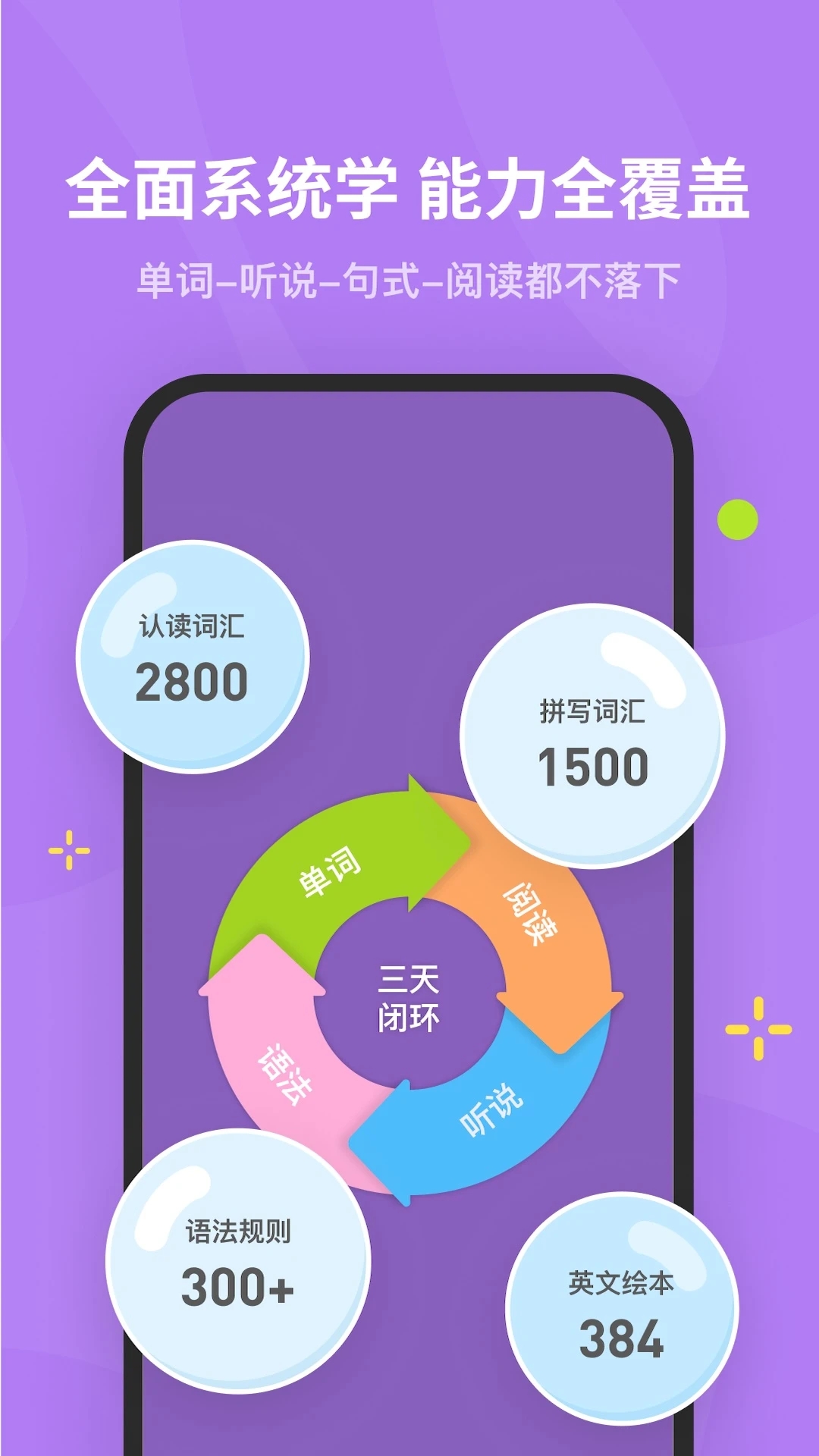 蛋糕英语手机版图1