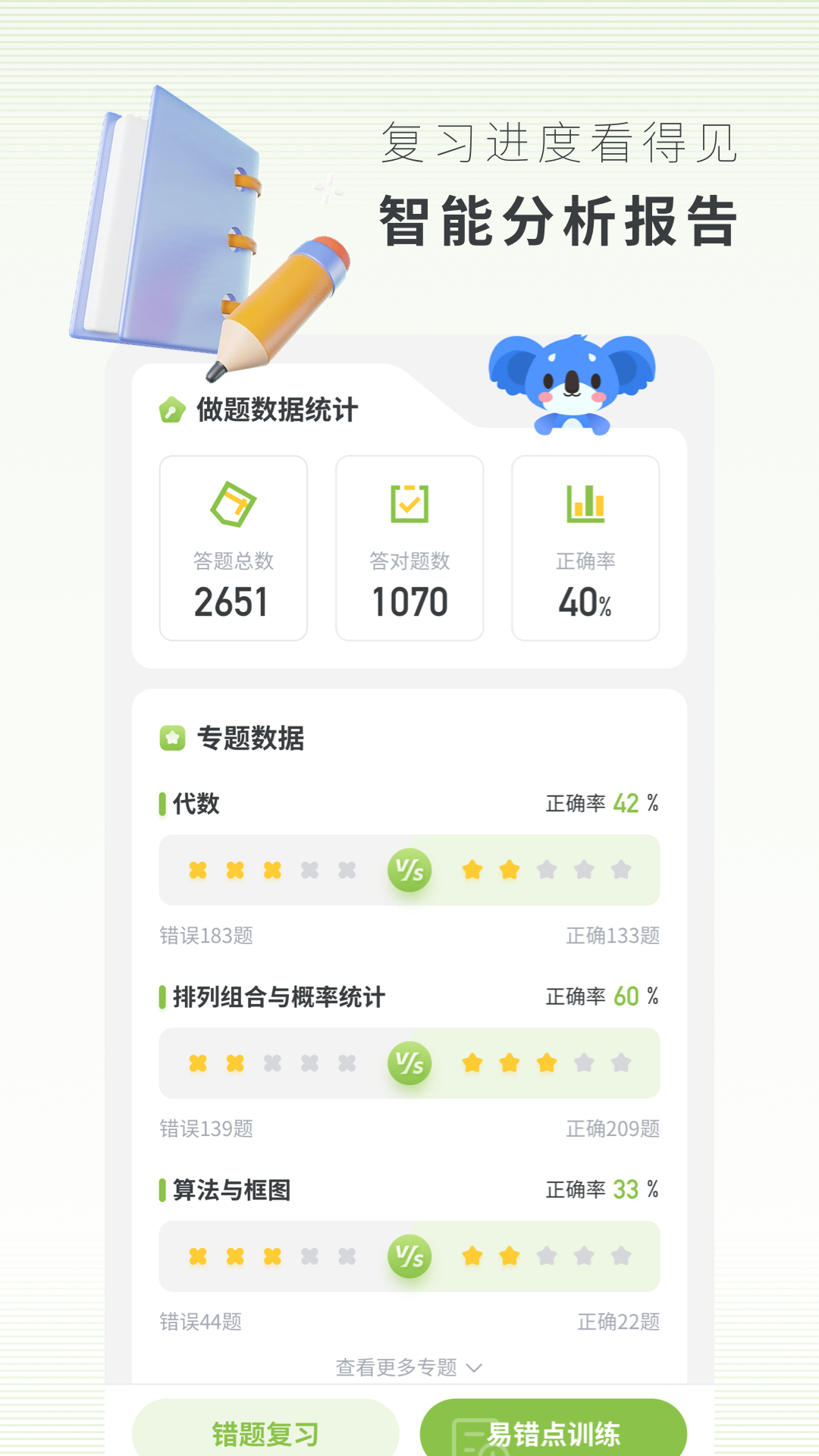 高中数学app图3