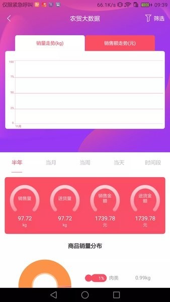 智慧计量监管端app