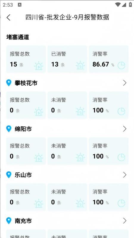 烟花爆竹风险监测预警管理系统app