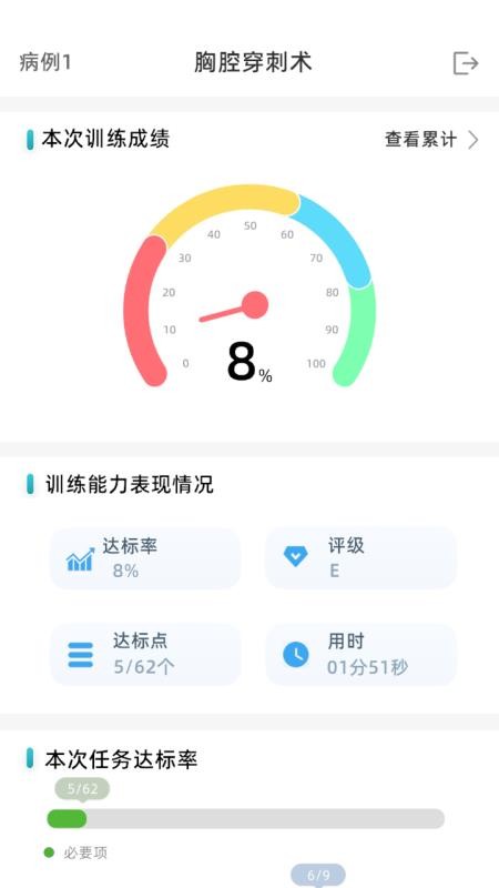 PPE-CSSETS软件图3