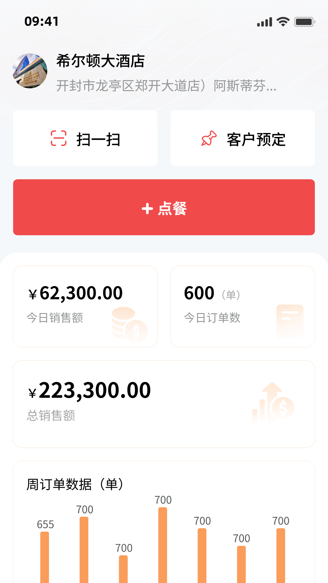 吃小宁商家版app图1
