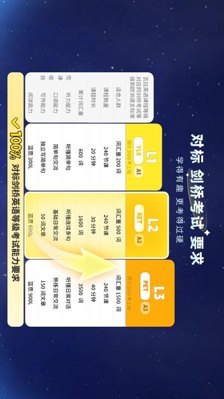 瓦拉英语app图3