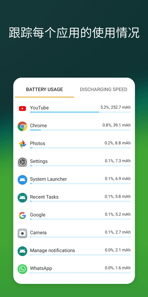 AccuBatteryapp图2