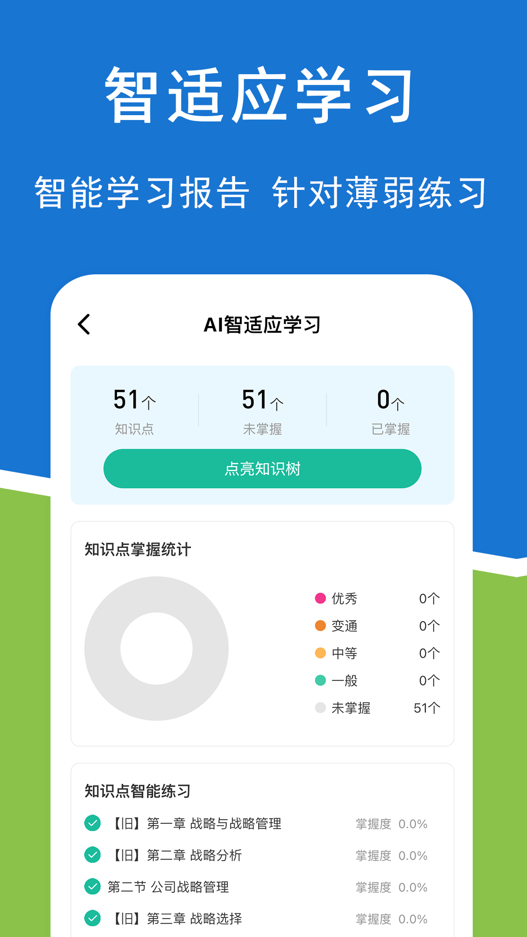 注册会计师练题狗app图2
