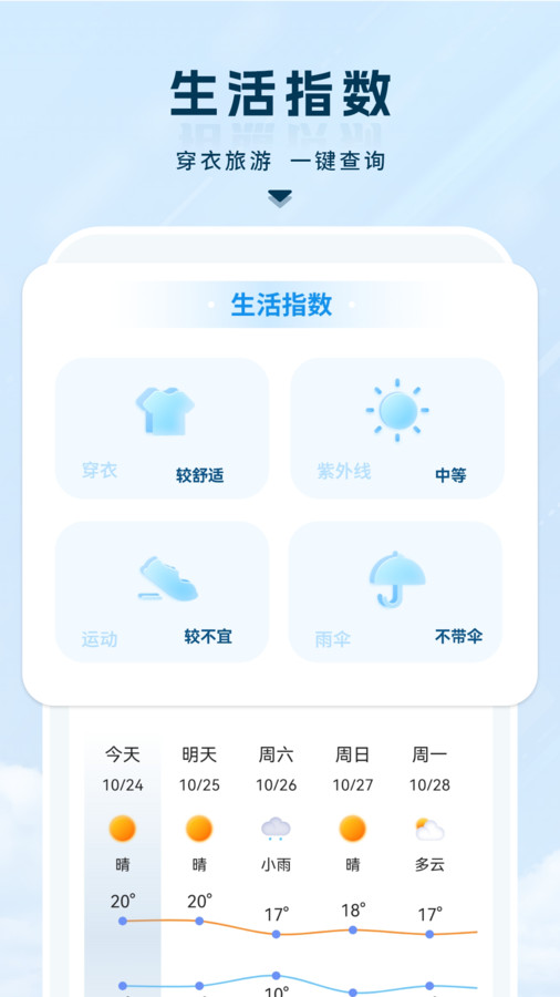 精准实时天气app图2