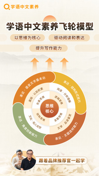 学语中文素养app图3