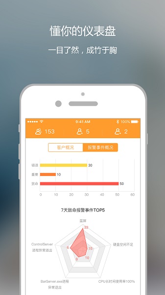 维护云app图2