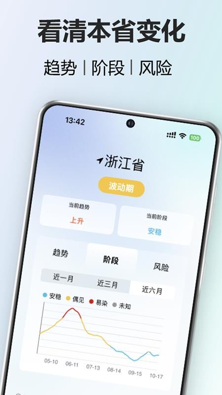 健康钉子户app图1