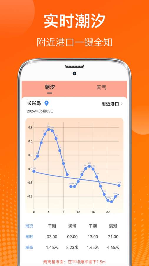 室内温度测量仪app图2