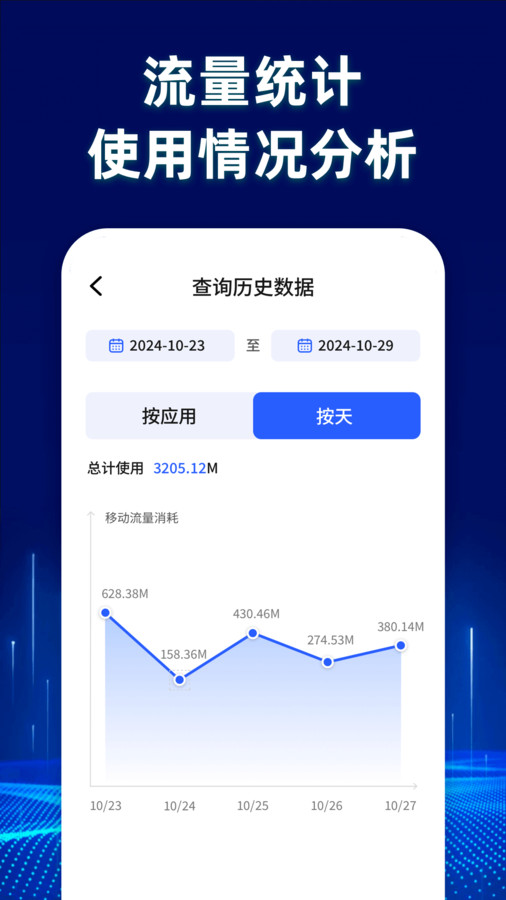 畅享流量管家app