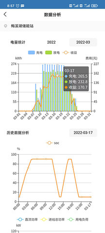 华自储能最新版图2