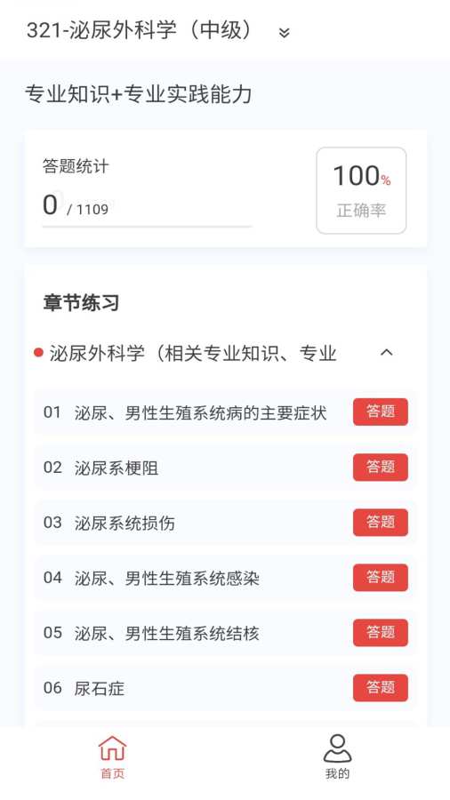 泌尿外科学新题库app图2