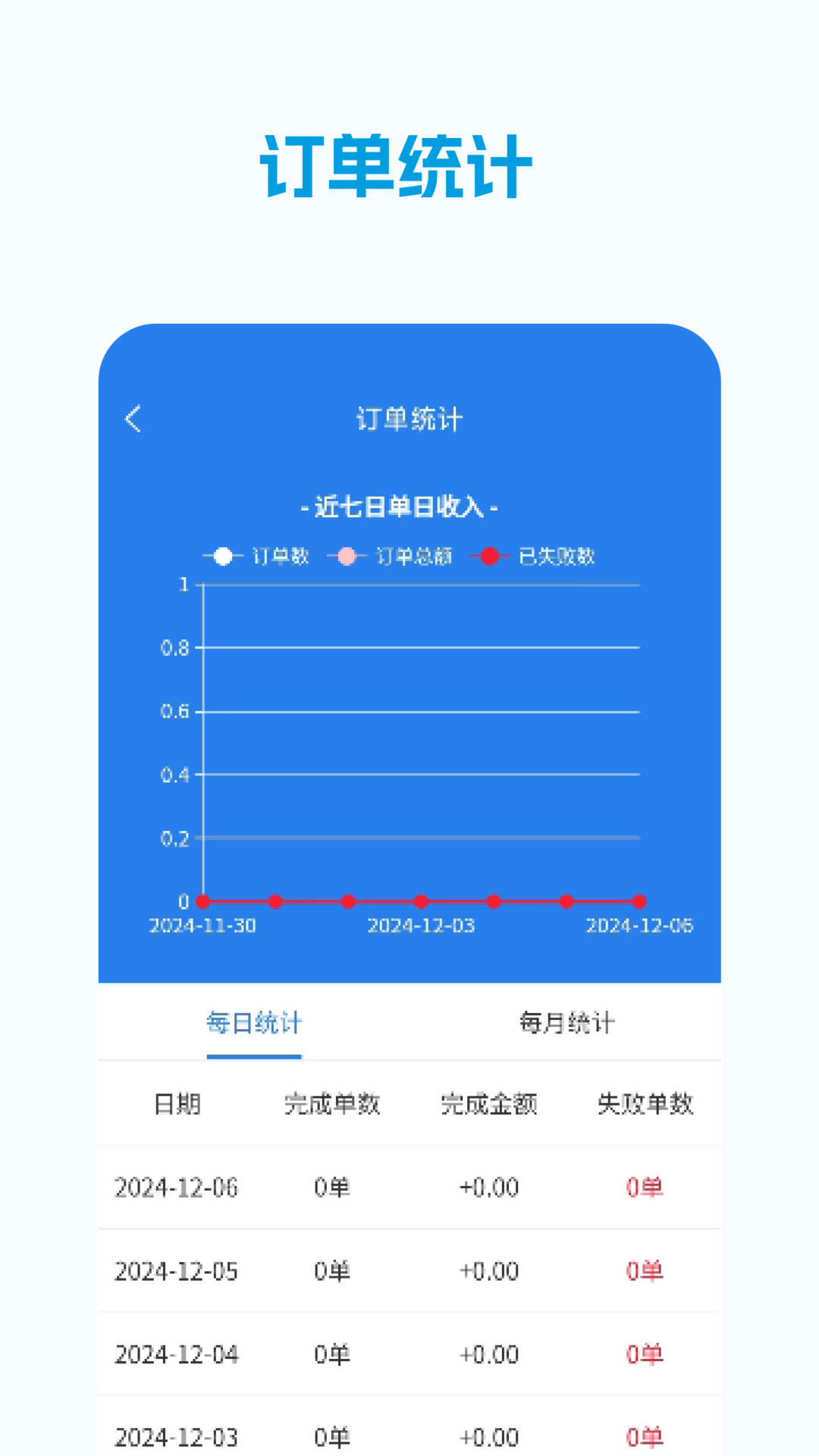 校易点配送端app图2