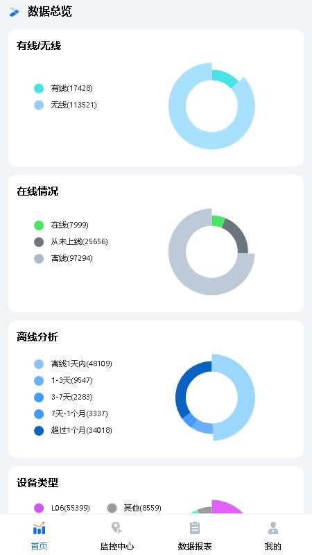 车宝宝app图1